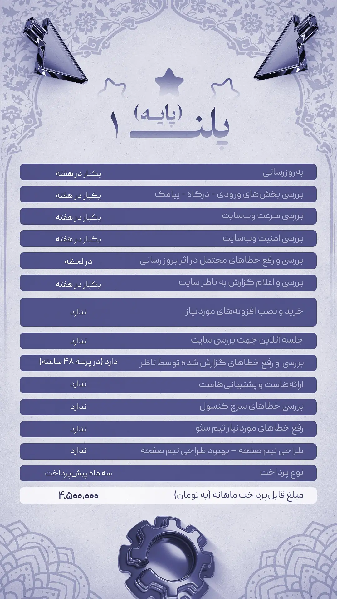 خدمات پشتیبانی فنی فریـا پشتیبانی فنی 1