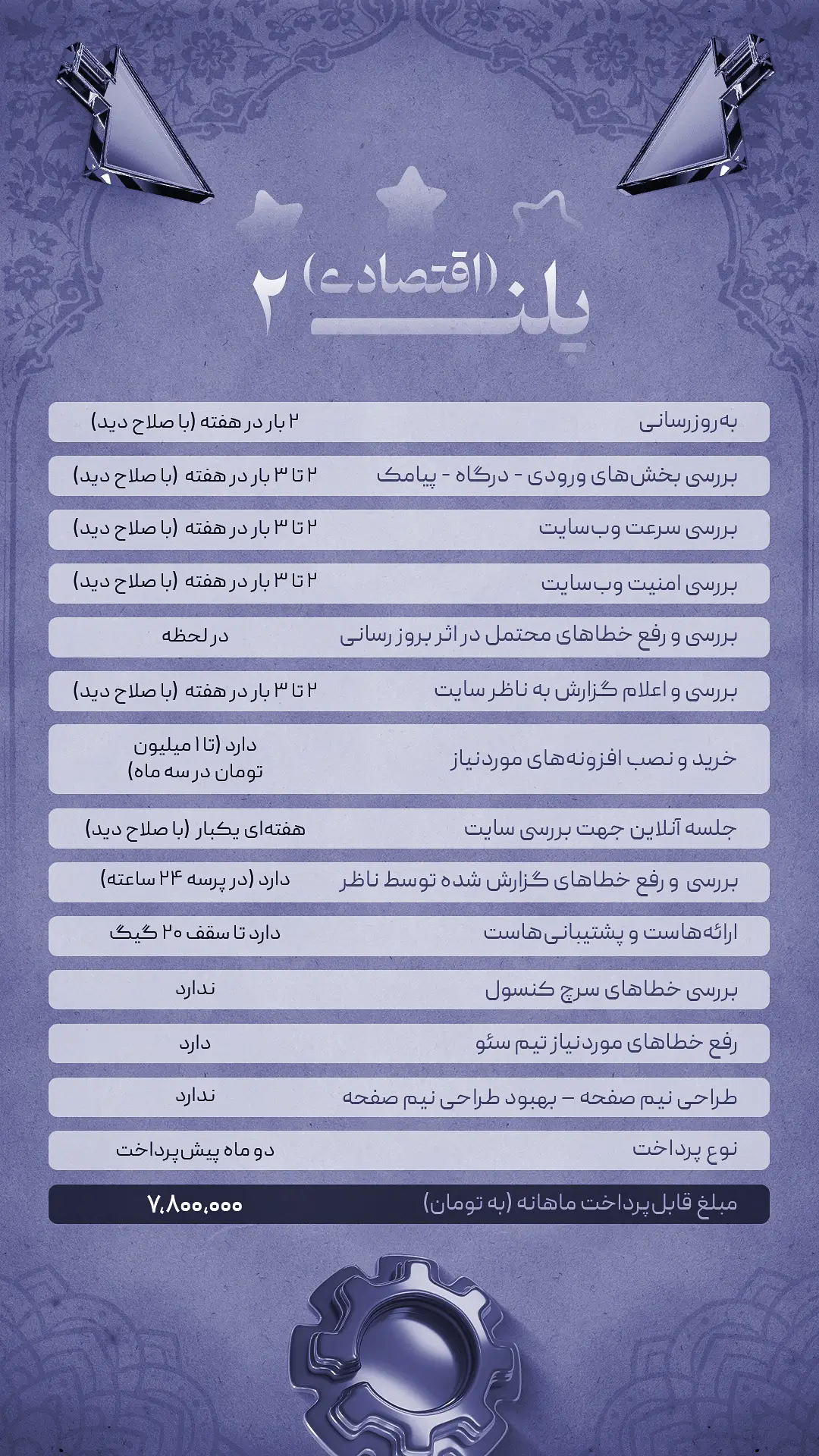 خدمات پشتیبانی فنی فریـا پشتیبانی فنی 2