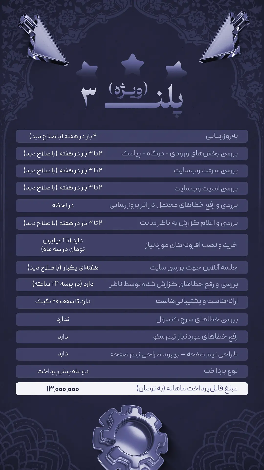 خدمات پشتیبانی فنی فریـا پشتیبانی فنی 3