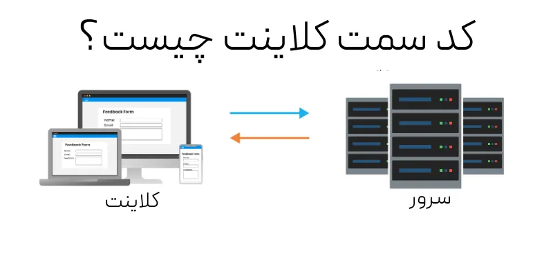 حملات XSS چیست؟ کد سمت کلاینت چیست؟
